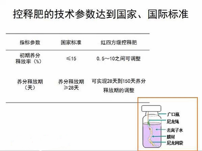 樱桃视频下载APP成人版樱桃视频APP污电影料符合国家标准